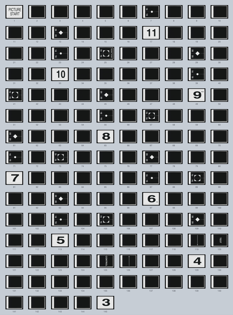 Projection_1999_overview_1000